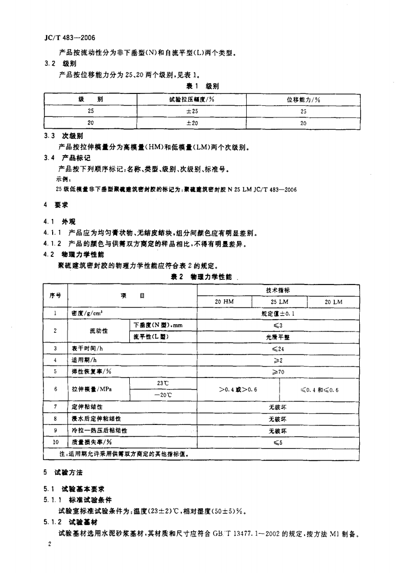 JCT483-2006 聚硫建筑密封胶.pdf 第4页