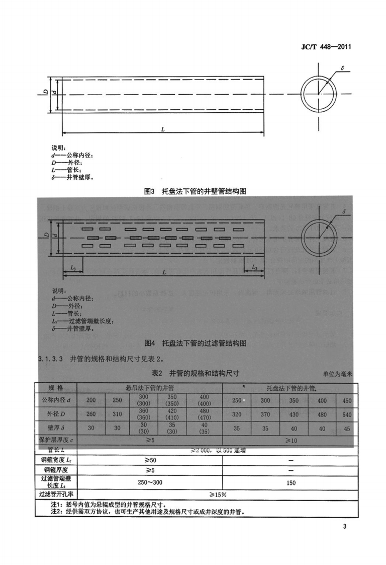 JCT448-2011 钢筋混凝土井管.pdf 第5页