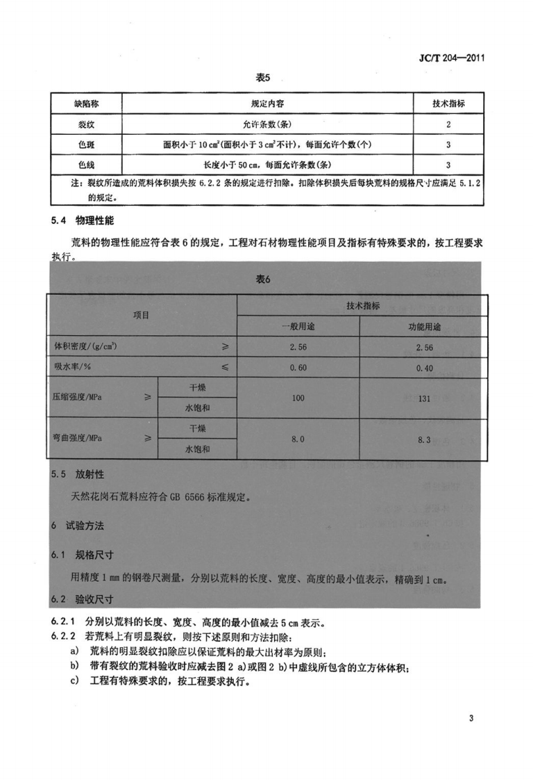 JCT204-2011 天然花岗石荒料.pdf 第5页