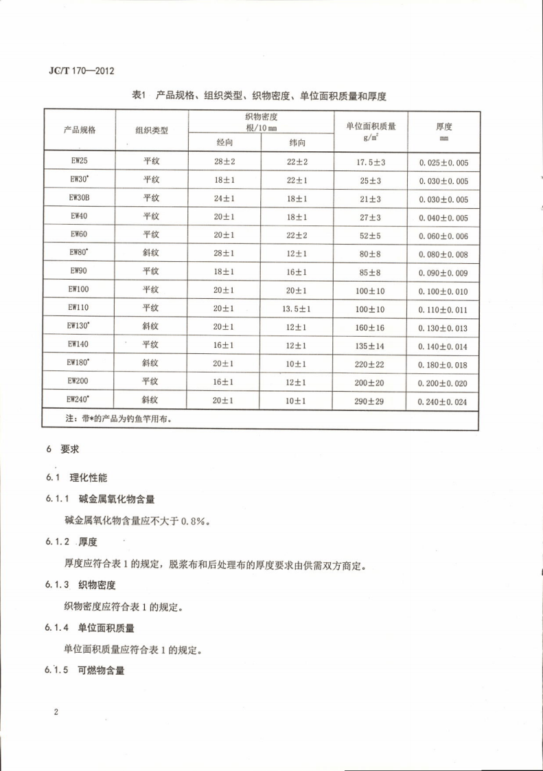 JCT170-2012 E玻璃纤维布.pdf 第5页