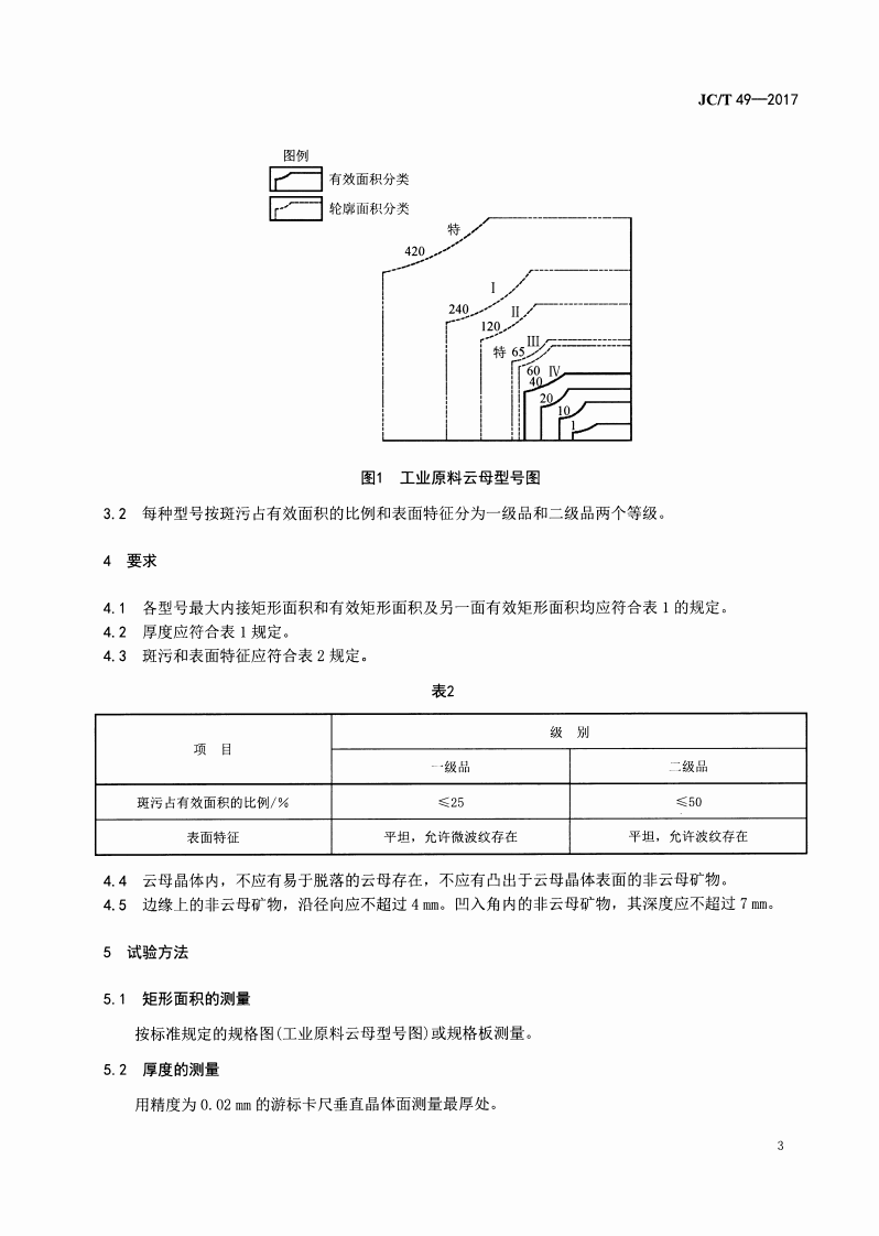 JCT49-2017 工业原料云母.pdf 第5页