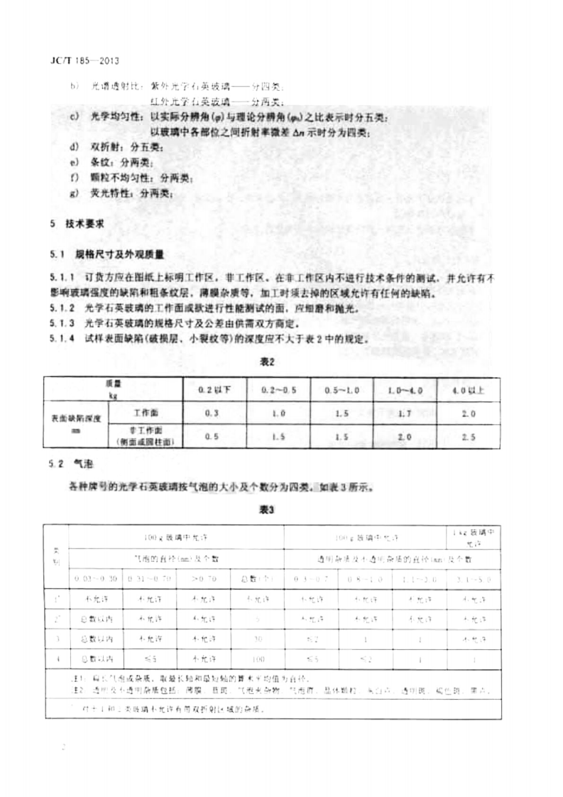 JCT185-2013 光学石英玻璃.pdf 第4页