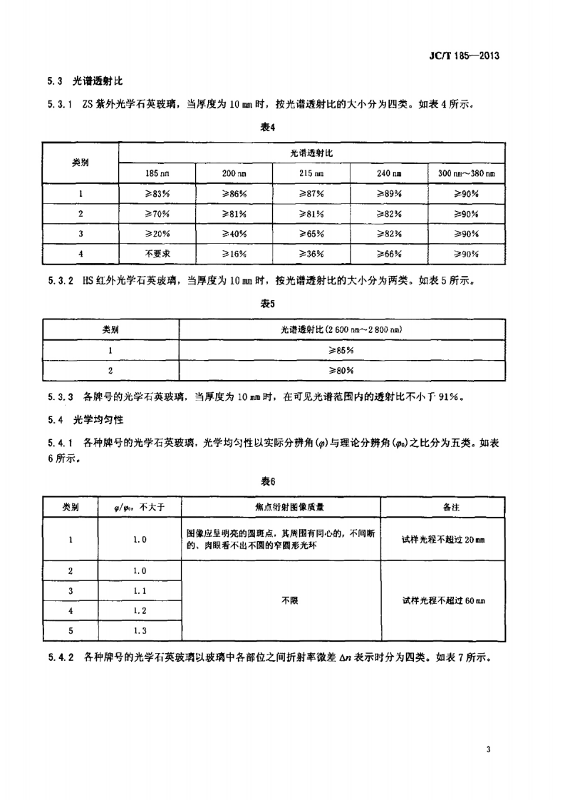 JCT185-2013 光学石英玻璃.pdf 第5页