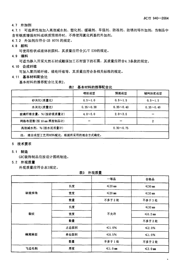 JC-T 940-2004 玻璃纤维增强水泥 (GRC)装饰制品.pdf 第5页