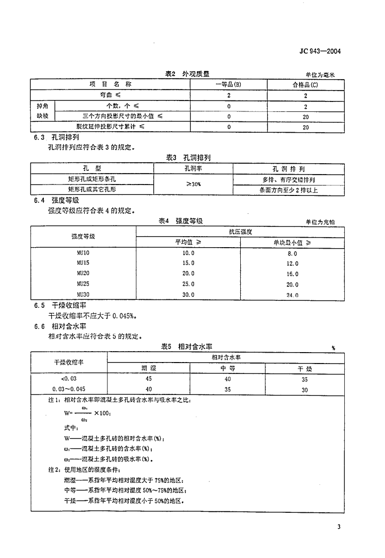 JC943-2004 混凝土多孔砖.pdf 第5页