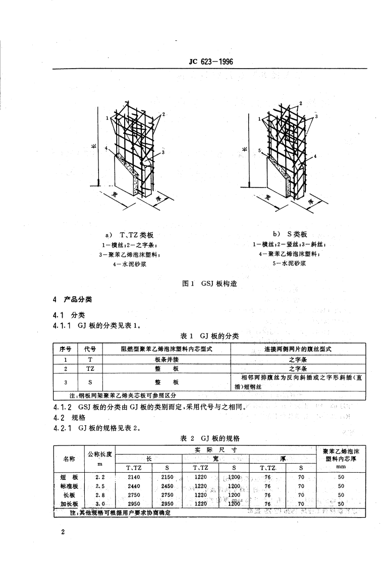 JC623-1996 钢丝网架水泥聚苯乙烯夹芯板.pdf 第4页