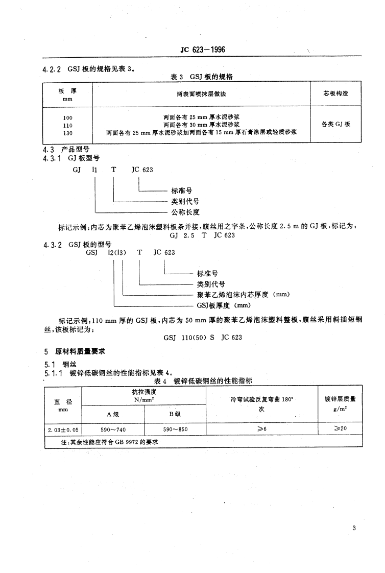JC623-1996 钢丝网架水泥聚苯乙烯夹芯板.pdf 第5页