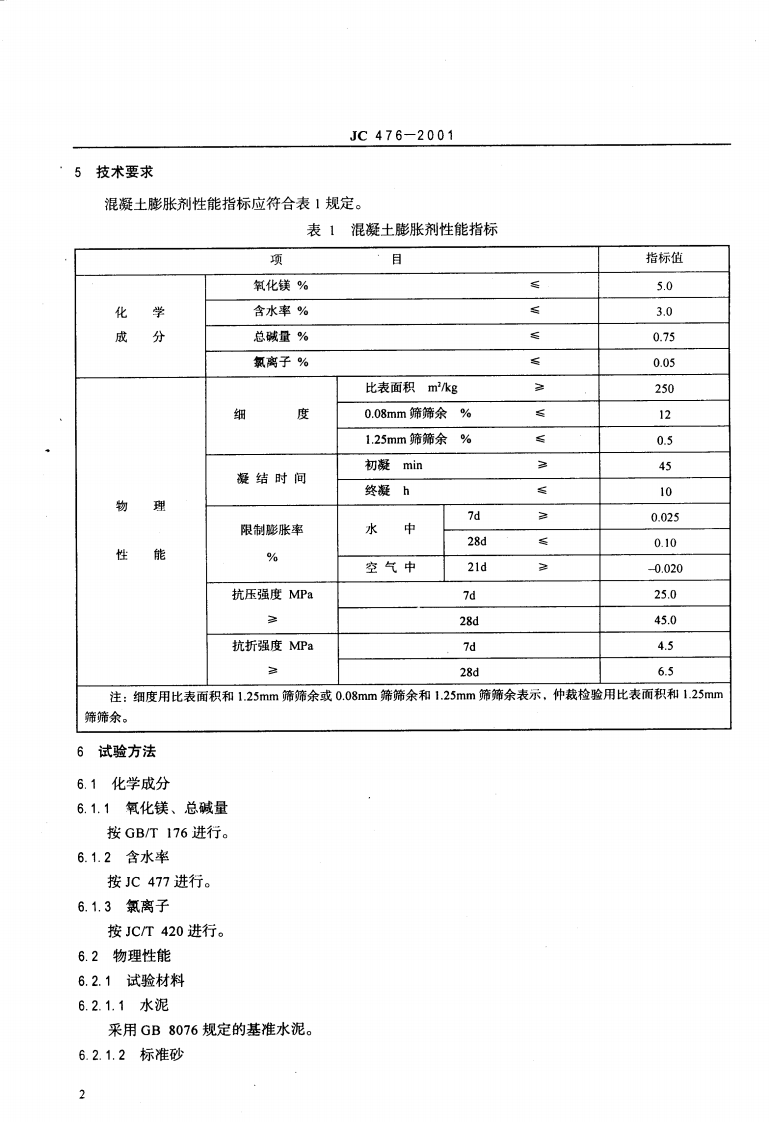 JC476-2001 混凝土膨胀剂.pdf 第4页