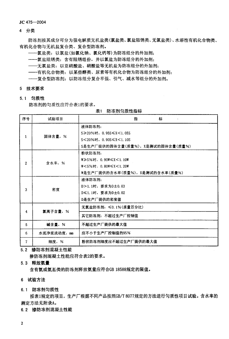 JC475-2004 混凝土防冻剂.pdf 第4页