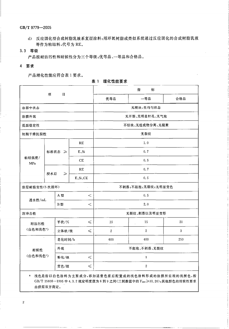 GBT9779-2005 复层建筑涂料.pdf 第4页