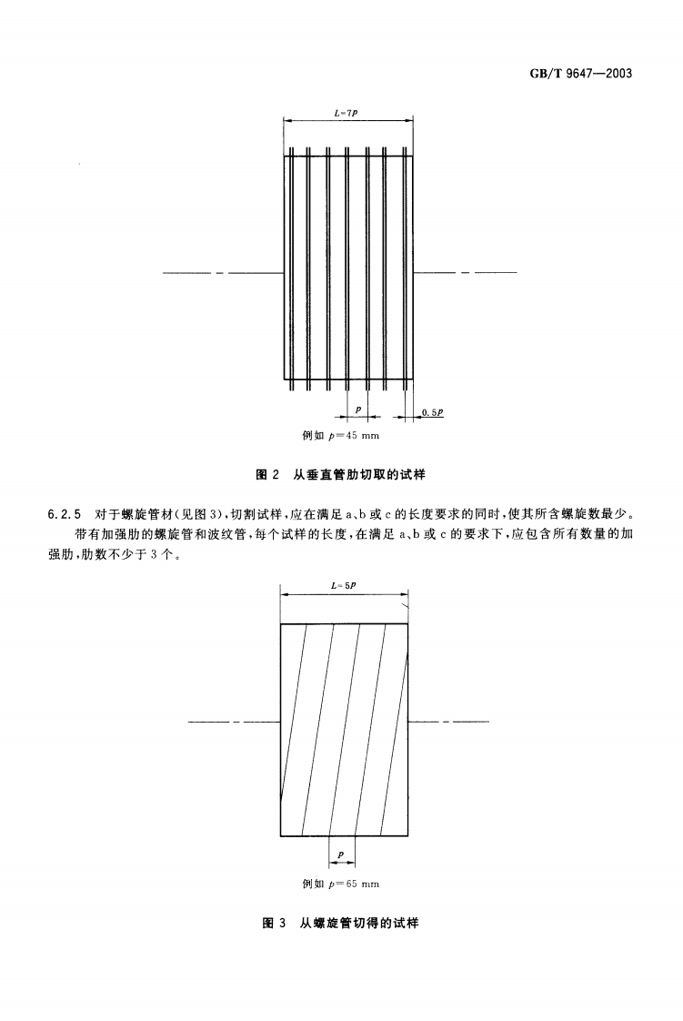 GBT9647-2003 热塑性塑料管材环刚度的测定.pdf 第5页