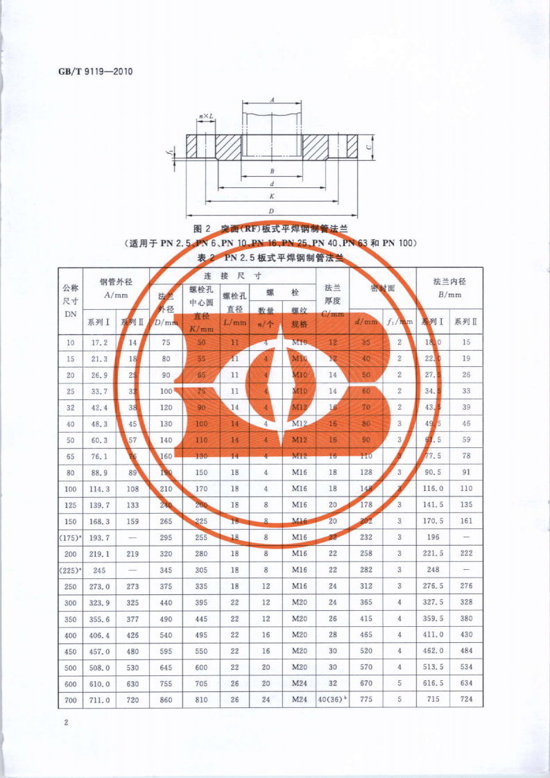 GBT9119-2010 板式平焊钢制管法兰.pdf 第4页