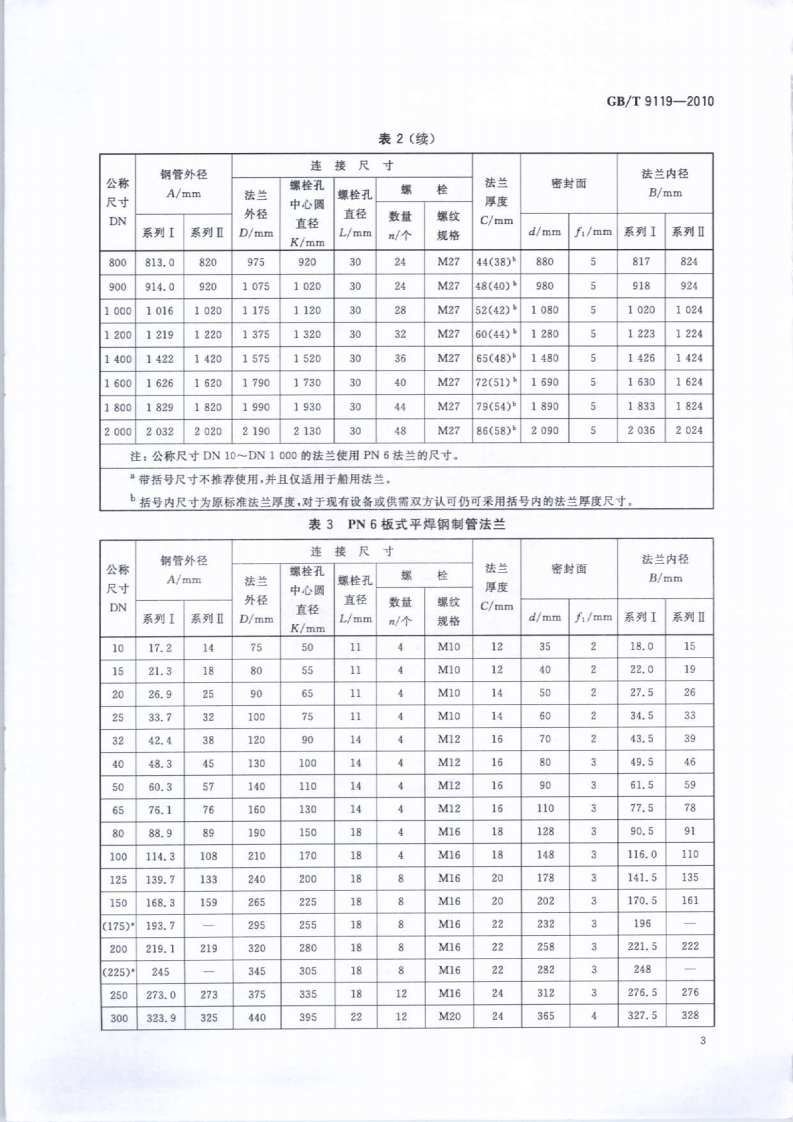 GBT9119-2010 板式平焊钢制管法兰.pdf 第5页