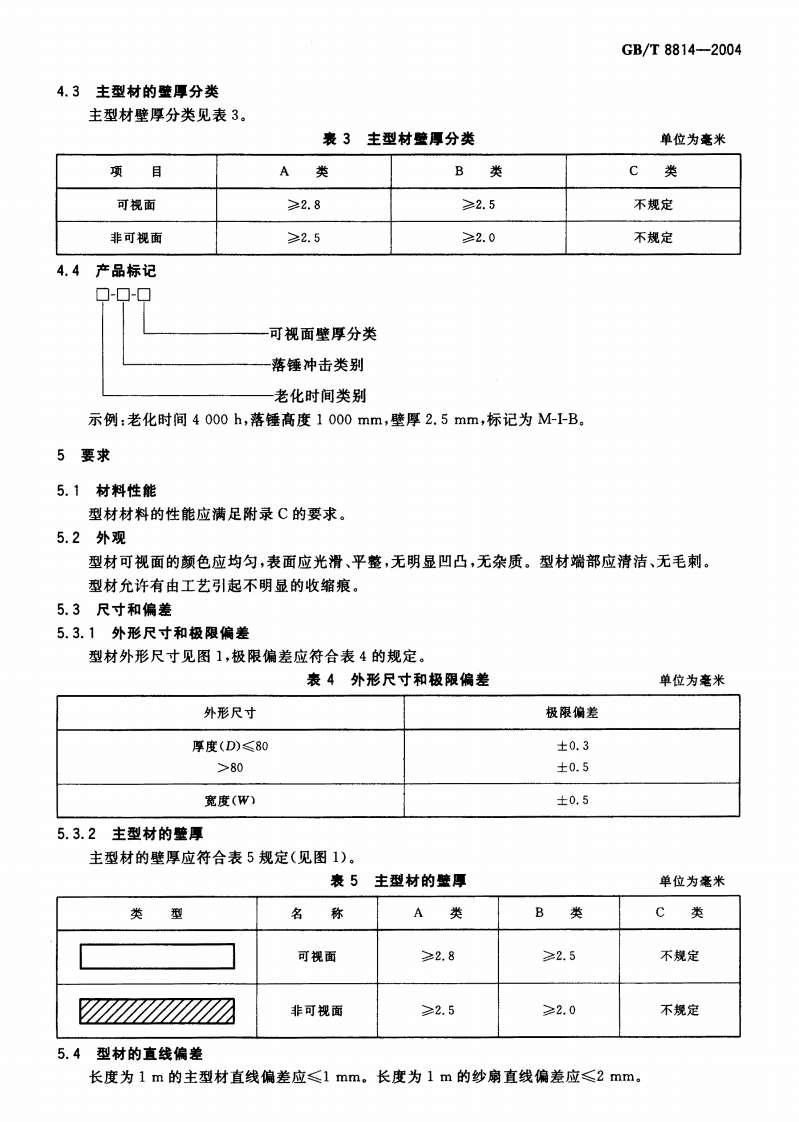 GBT8814-2004 门、窗用未增塑聚氯乙烯(PVC-U)型材.pdf 第5页