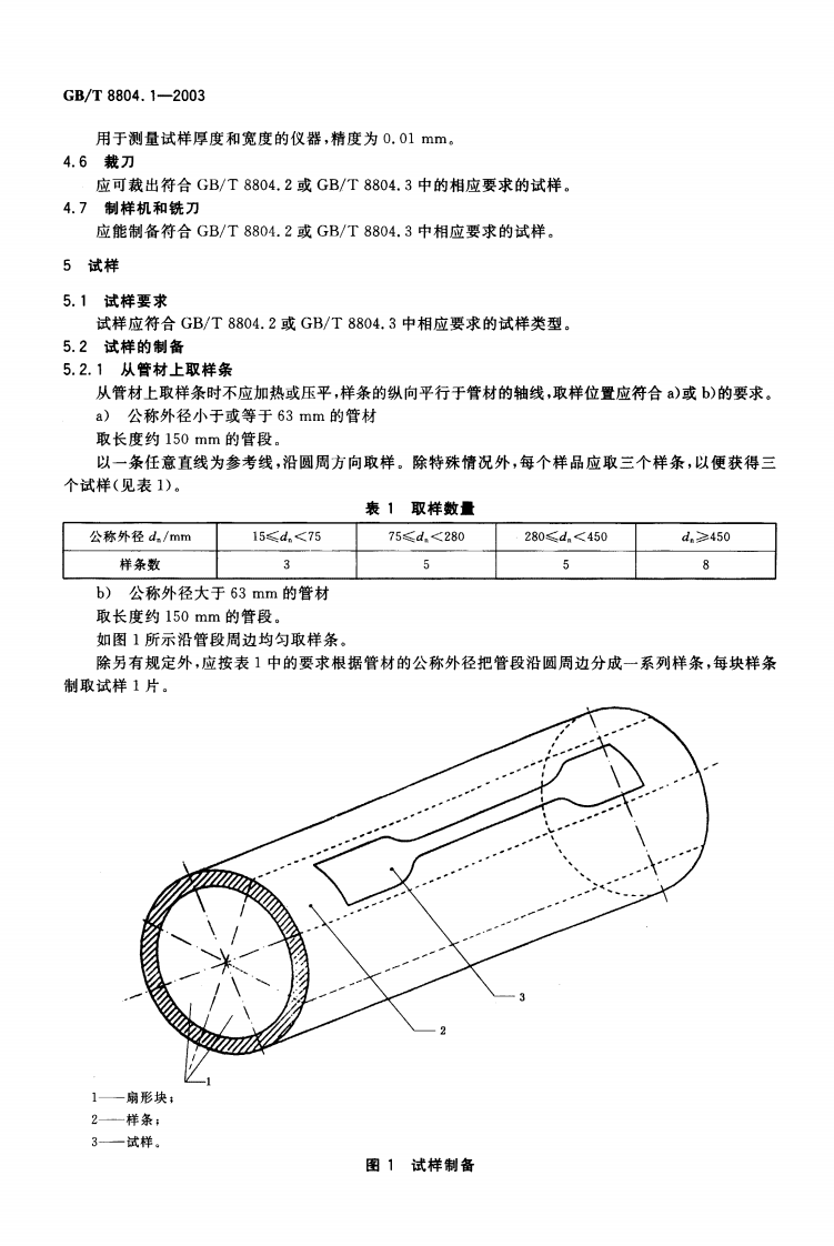 GBT8804.1-2003 热塑性塑料管材 拉伸性能测定 第1部分试验方法总则.pdf 第5页