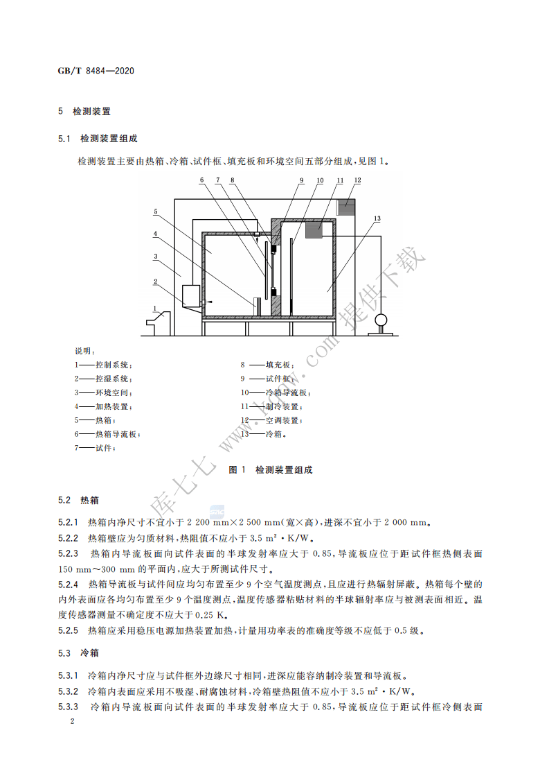 GBT8484-2020建筑外门窗保温性能检测方法.pdf 第5页