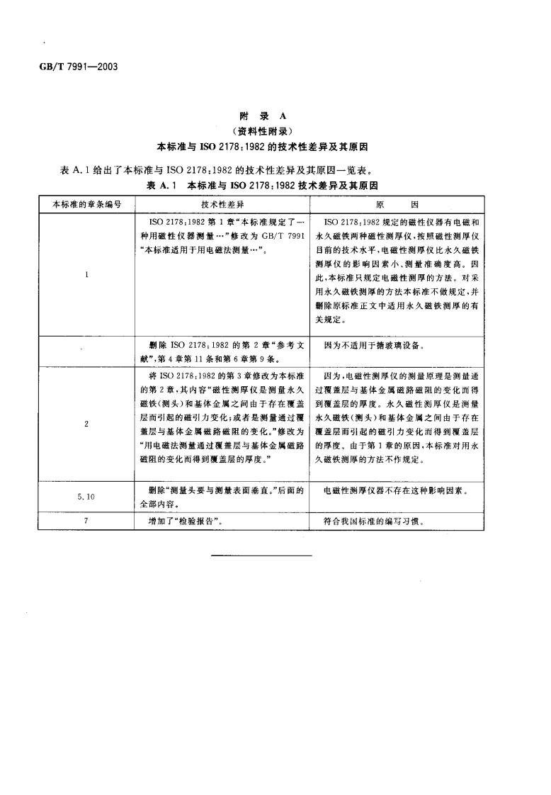 GBT7991-2003 搪玻璃层厚度测量 电磁法.pdf 第5页