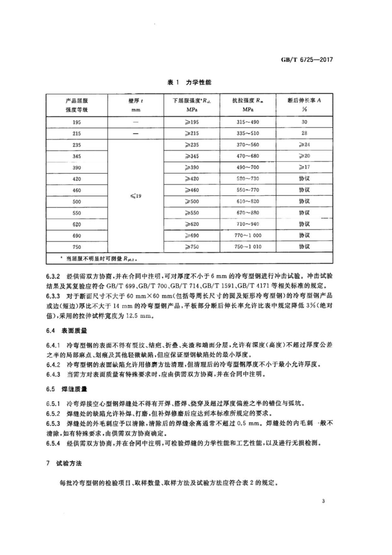 GBT6725-2017 冷弯型钢通用技术要求.pdf 第5页