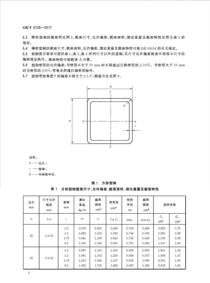 GBT6728-2017 结构用冷弯空心型钢.pdf 第4页