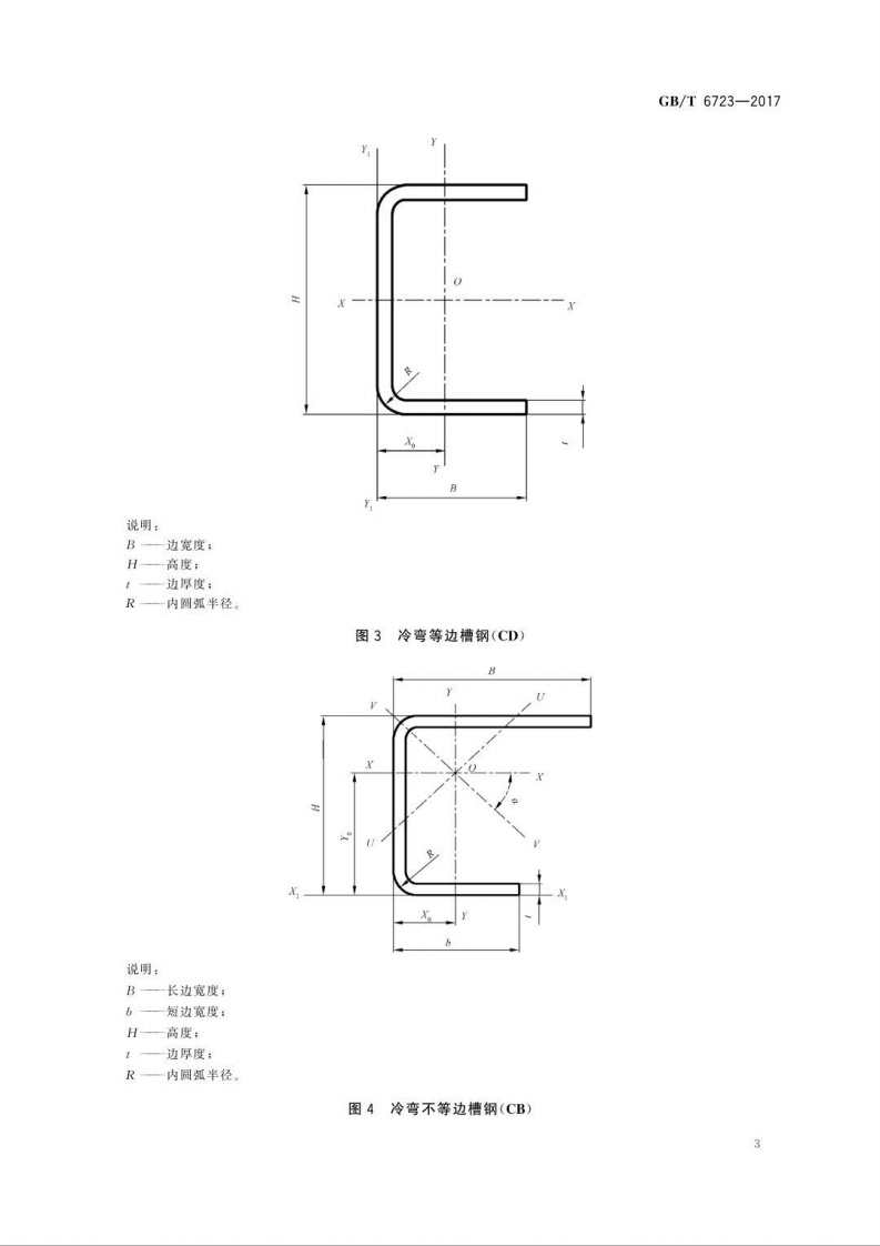 GBT6723-2017 通用冷弯开口型钢.pdf 第5页