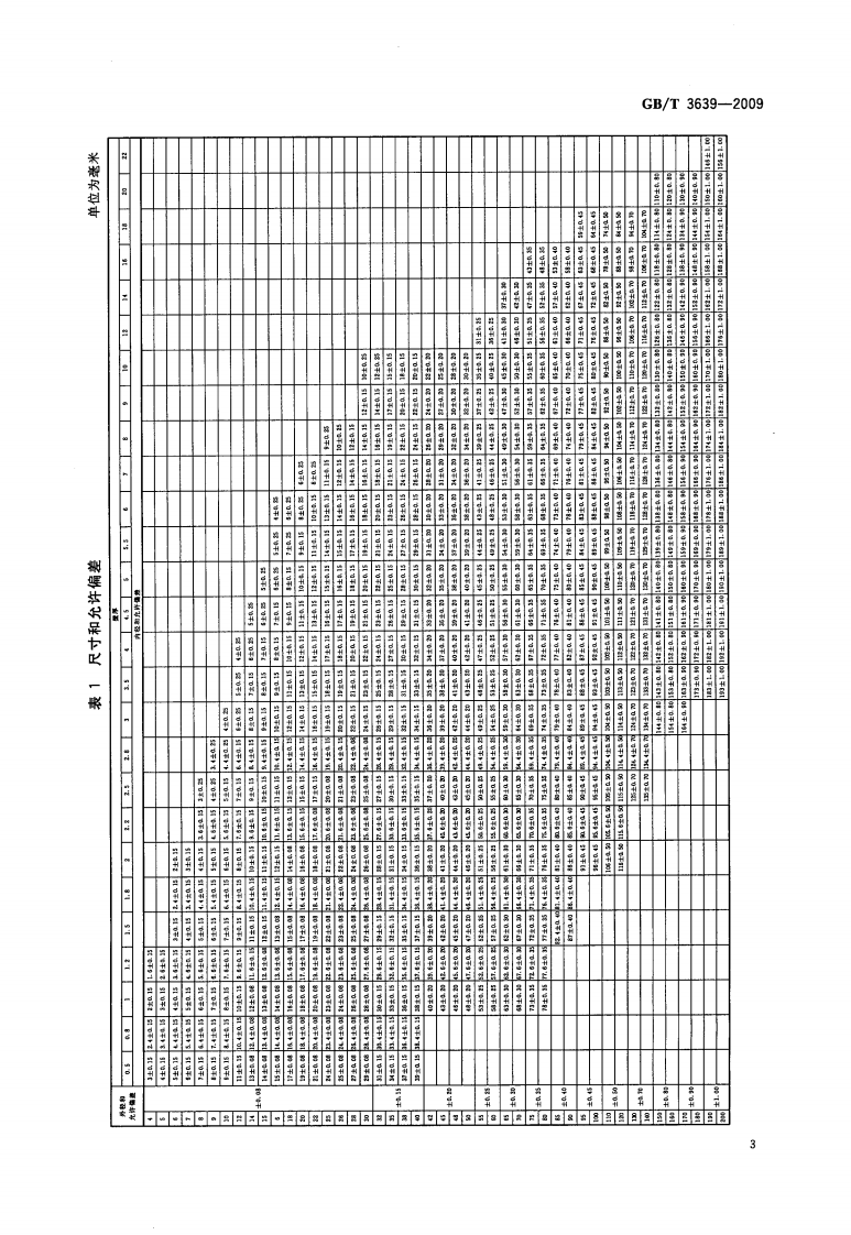 GBT3639-2009 冷拔或冷轧精密无缝钢管.pdf 第5页