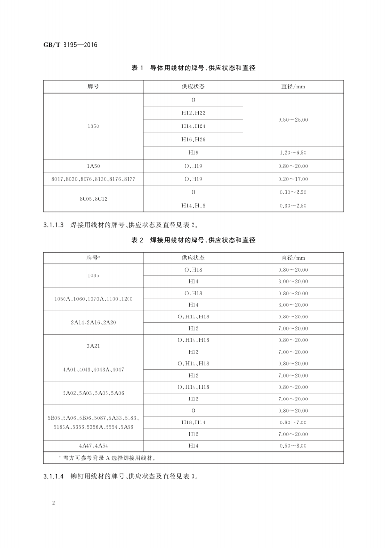 GBT3195-2016 铝及铝合金拉制圆线材.pdf 第4页