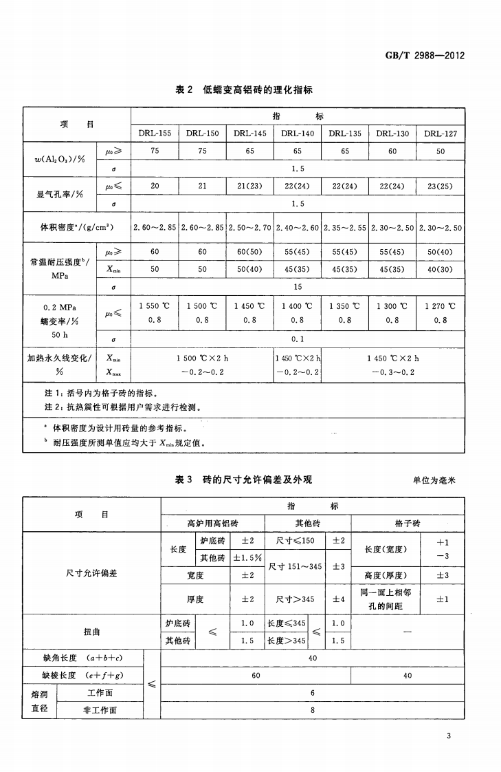 GBT2988-2012 高铝砖.pdf 第5页