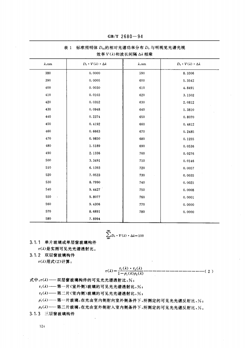GBT2680-1994 建筑玻璃 可见光透射比、太阳光直接透射比、太阳能总透射比、紫外线透射比及有关窗玻璃参数的测定.pdf 第3页
