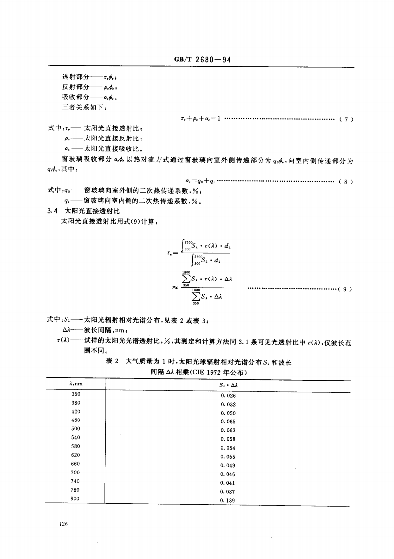 GBT2680-1994 建筑玻璃 可见光透射比、太阳光直接透射比、太阳能总透射比、紫外线透射比及有关窗玻璃参数的测定.pdf 第5页