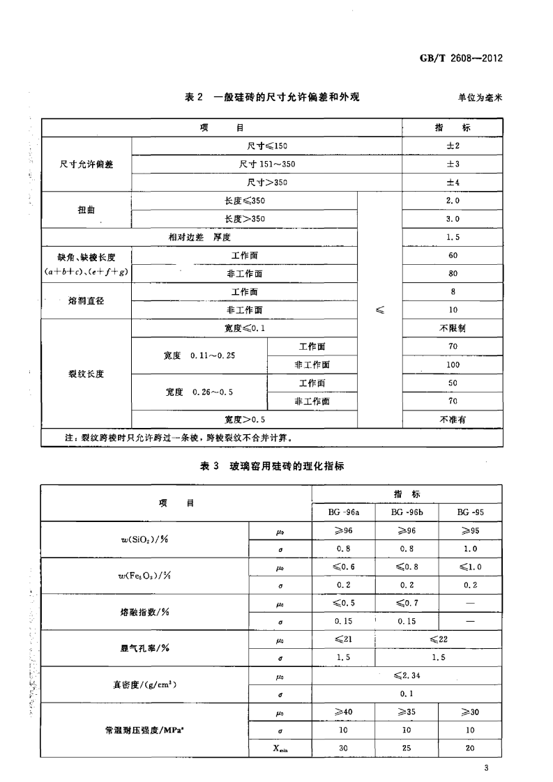 GBT2608-2012 硅砖.pdf 第5页