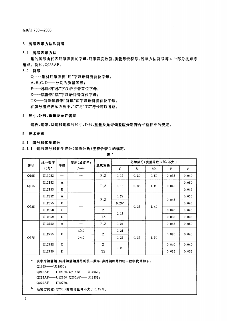 GBT700-2006 碳素结构钢.pdf 第4页