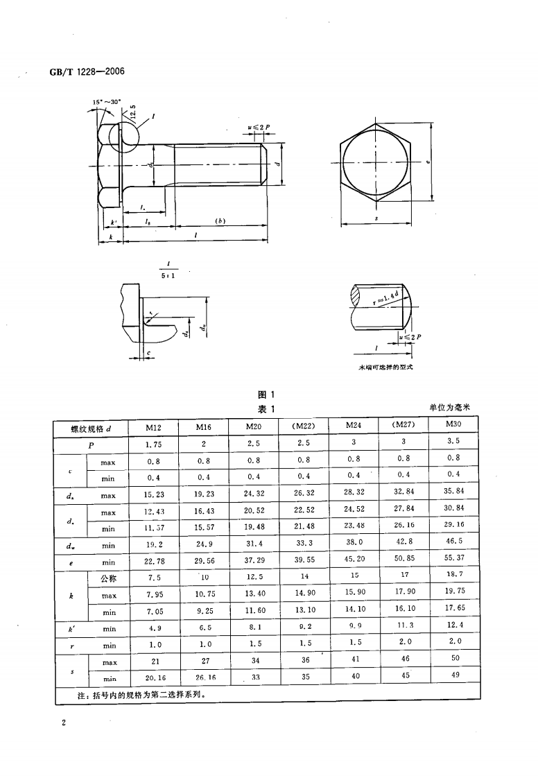 gbt_1228-2006_钢结构用高强度大六角头螺栓.pdf 第4页