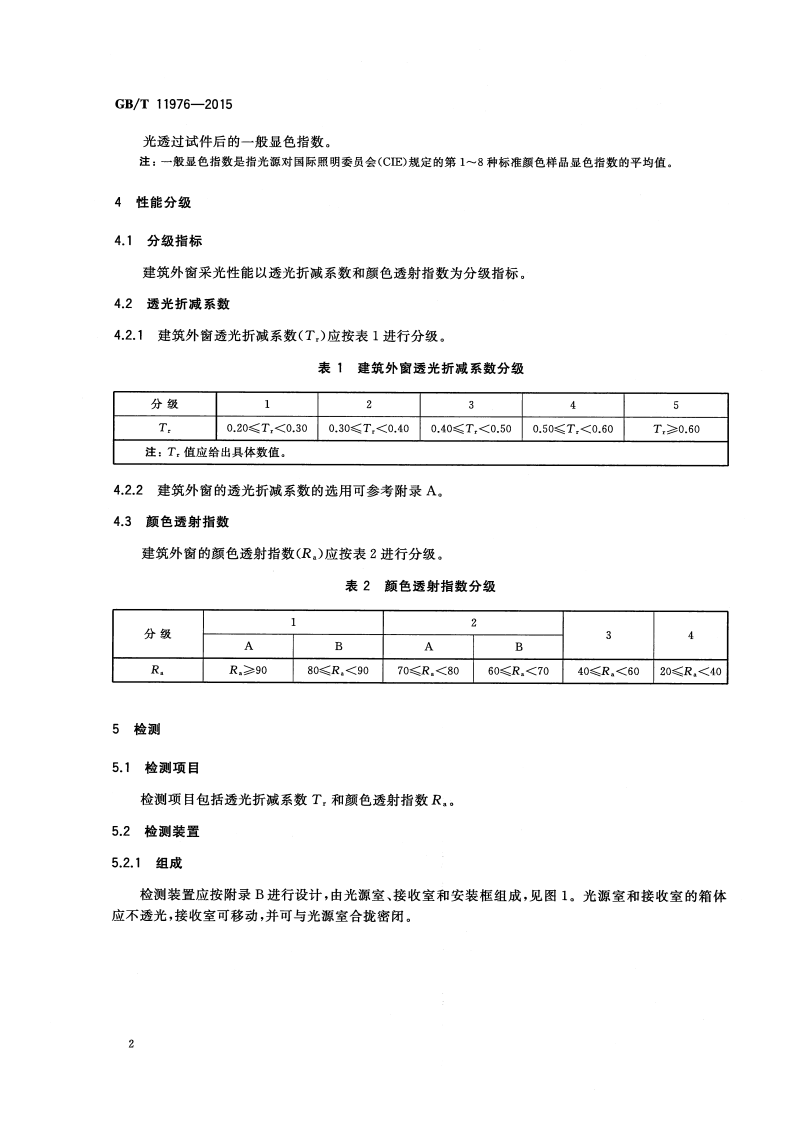 GBT 11976-2015 建筑外窗采光性能分级及检测方法.pdf 第4页