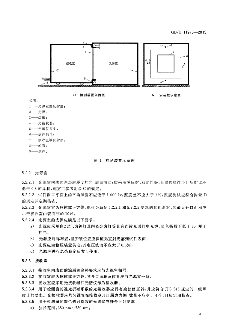 GBT 11976-2015 建筑外窗采光性能分级及检测方法.pdf 第5页