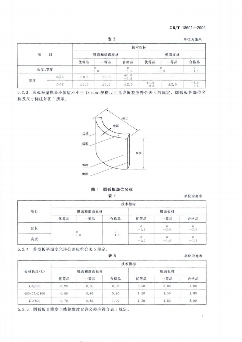 GBT 18601-2009 天然花岗石建筑板材.pdf 第5页