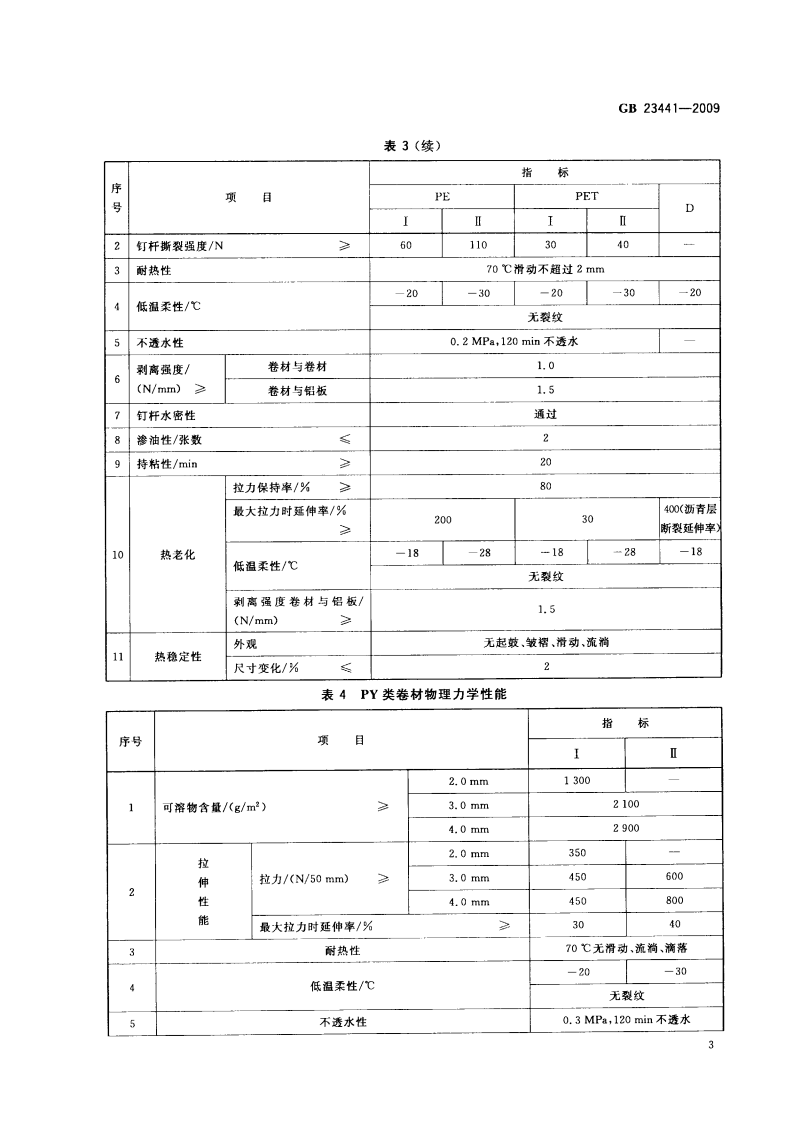 GB23441-2009 自粘聚合物改性沥青防水卷材.pdf 第5页