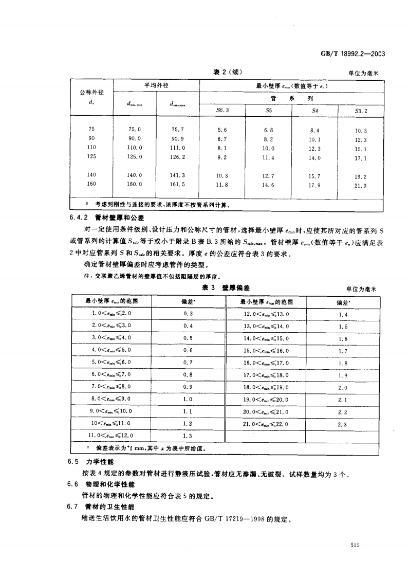 GB18992.2-2003 冷热水用交联聚乙烯（PE-X）管道系统 第2部分 管材.pdf 第5页