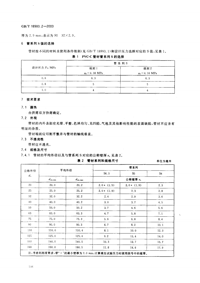 GB18993.2-2003 冷热水用氯化聚氯乙烯（PVC-C）管道系统 第2部分 管材.pdf 第4页