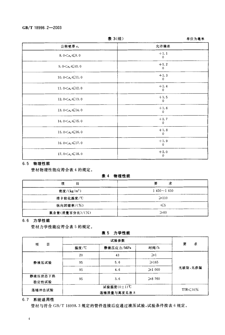 GB18998.2-2003 工业用氯化聚氯乙烯（PVC-C）管道系统 第2部分 管材.pdf 第5页