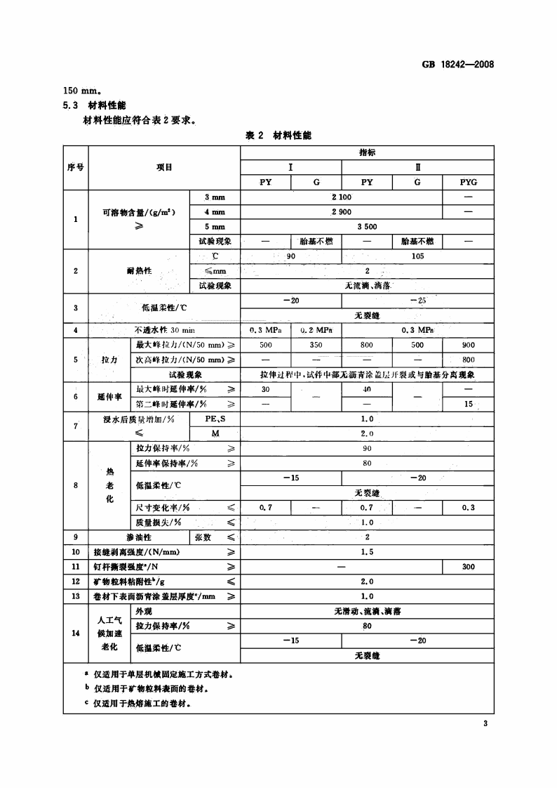 GB18242-2008 弹性体改性沥青防水卷材.pdf 第5页