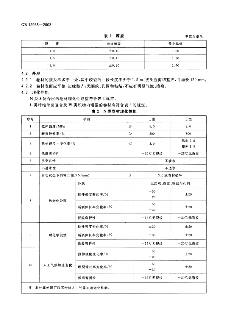 GB12953-2003 氯化聚乙烯防水卷材.pdf 第4页