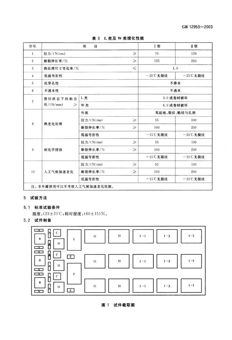 GB12953-2003 氯化聚乙烯防水卷材.pdf 第5页