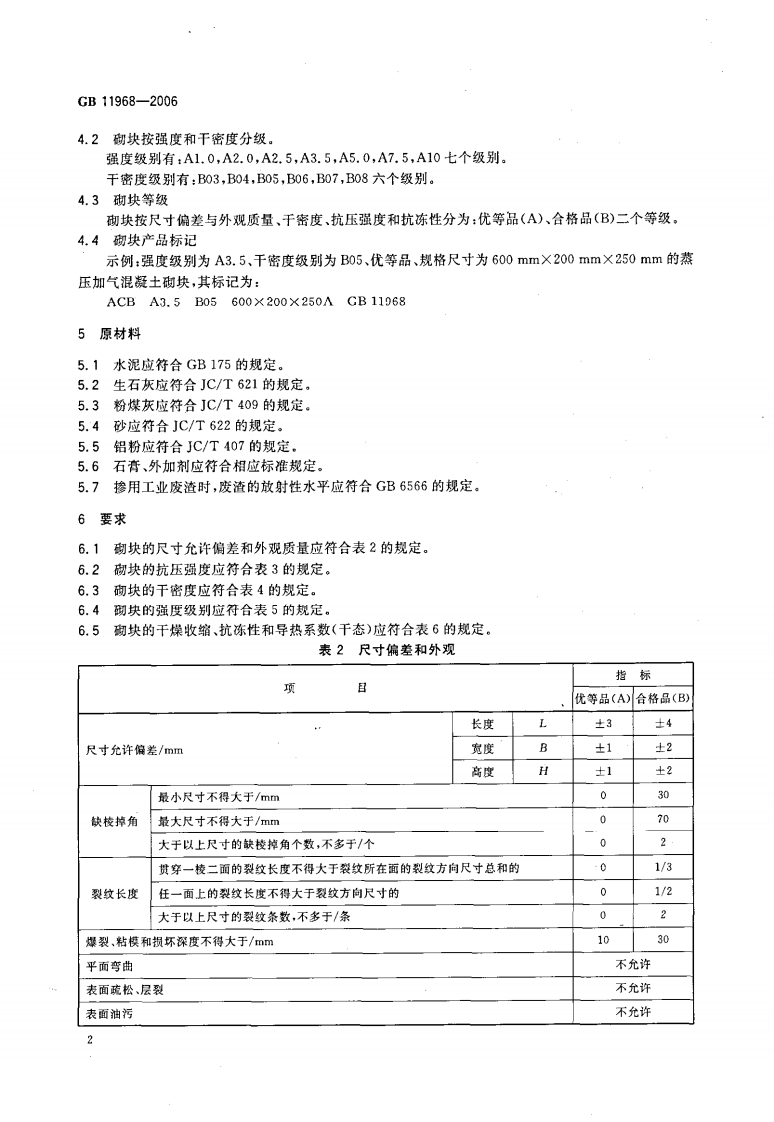 GB11968-2006 蒸压加气混凝土砌块.pdf 第4页