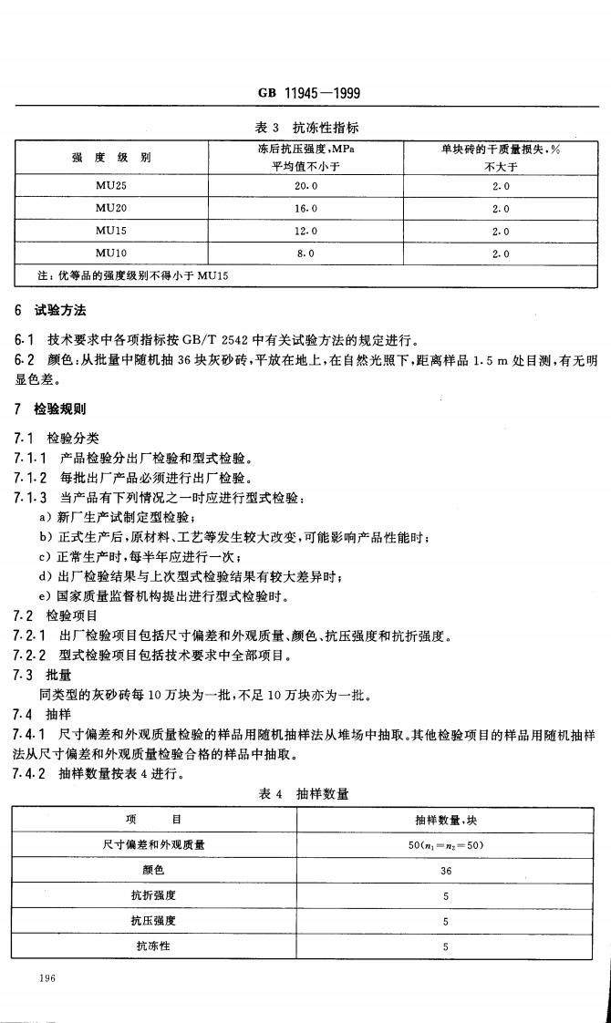 GB11945-1999 蒸压灰砂砖.pdf 第4页