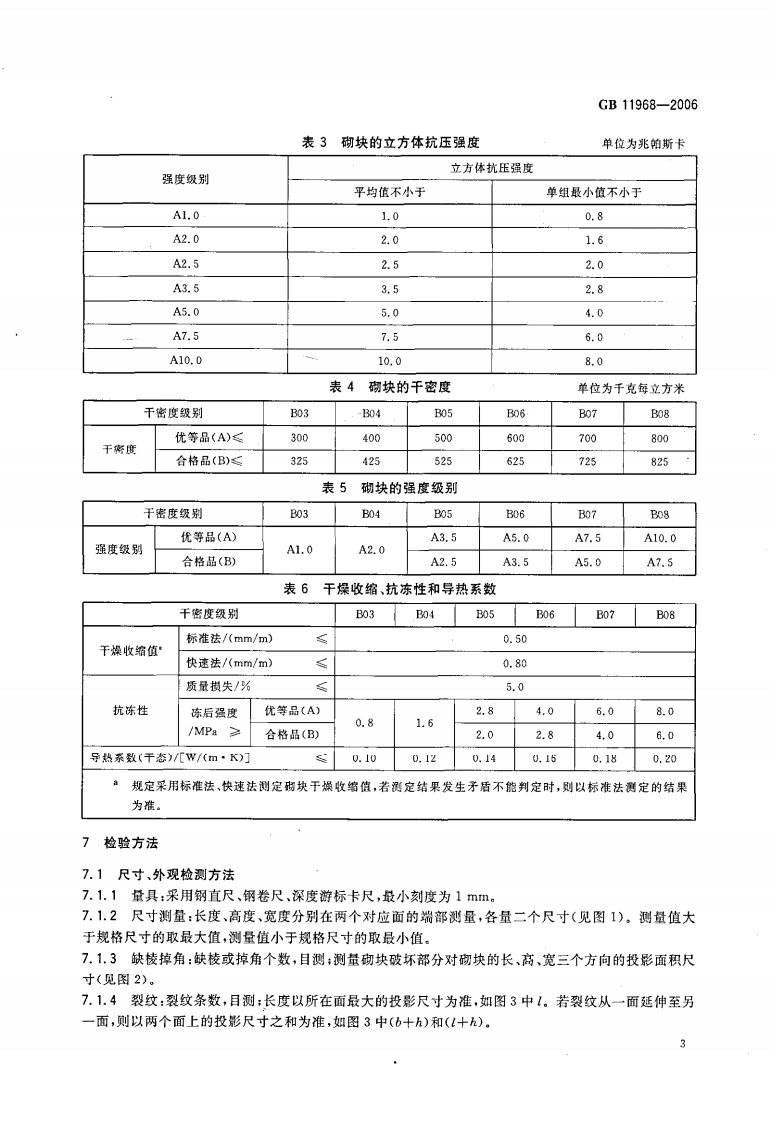 GB11968-2006 蒸压加气混凝土砌块.pdf 第5页