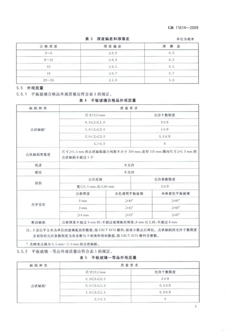 GB11614-2009 平板玻璃.pdf 第5页