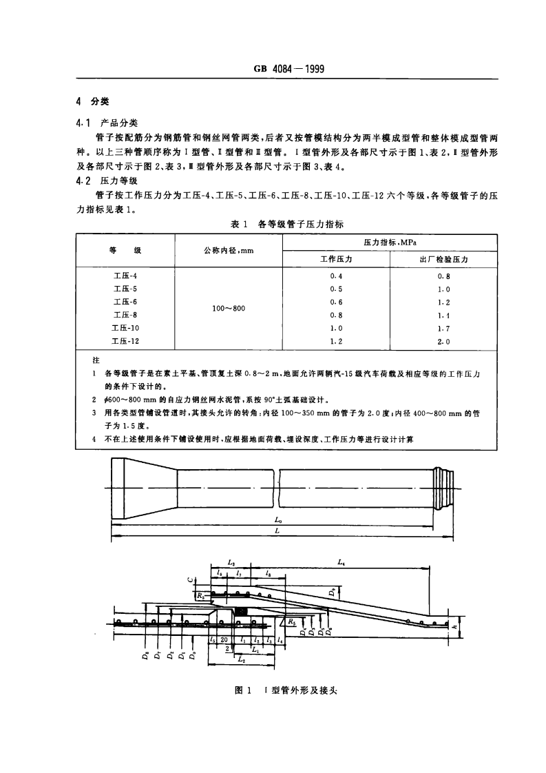 GB4084-1999 自应力混凝土输水管.pdf 第3页