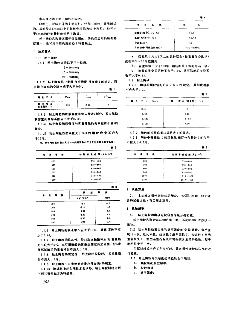 GB2839-1981 粘土陶粒和陶砂.pdf 第2页
