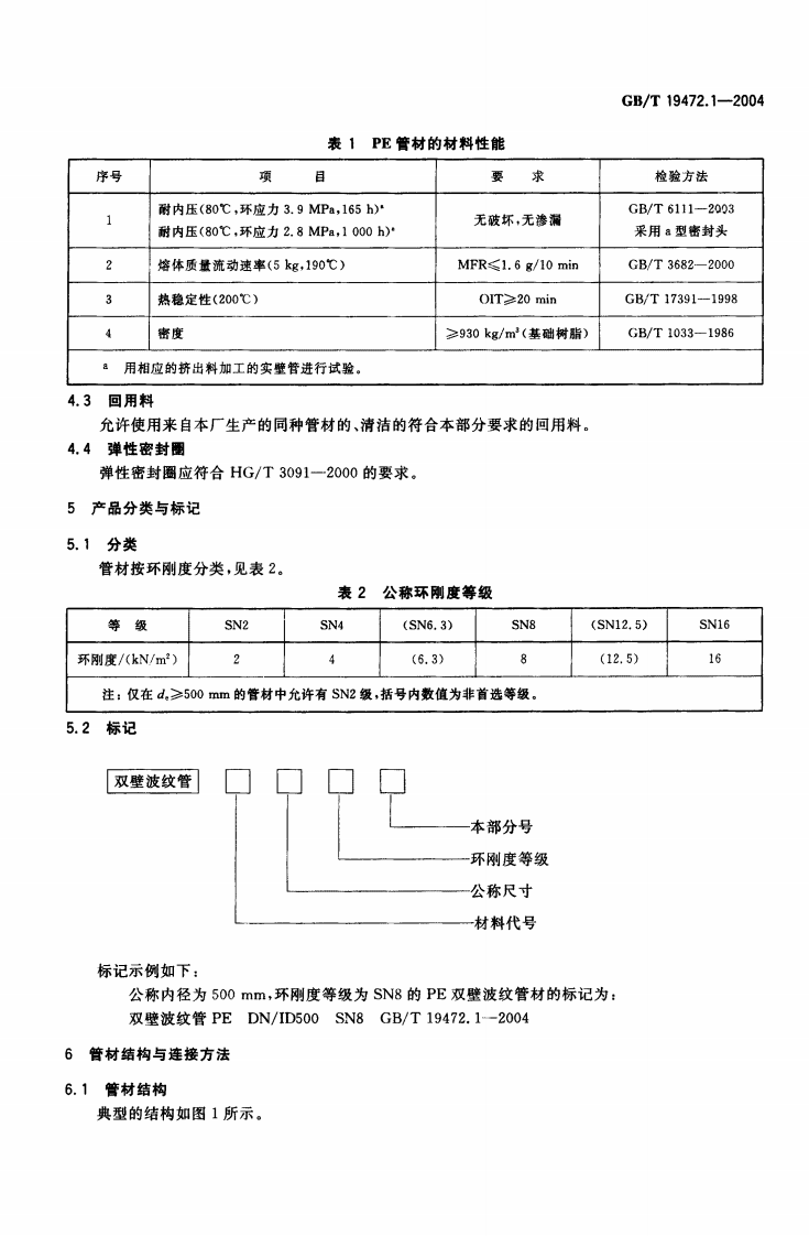 GB∕T 19472.1-2004 埋地用聚乙烯(PE)结构壁管道系统 第1部分聚乙烯双壁波纹管材.pdf 第5页