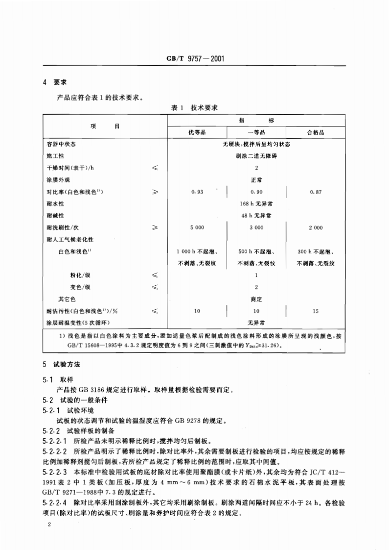 GB∕T 9757-2001 溶剂型外墙涂料.pdf 第4页